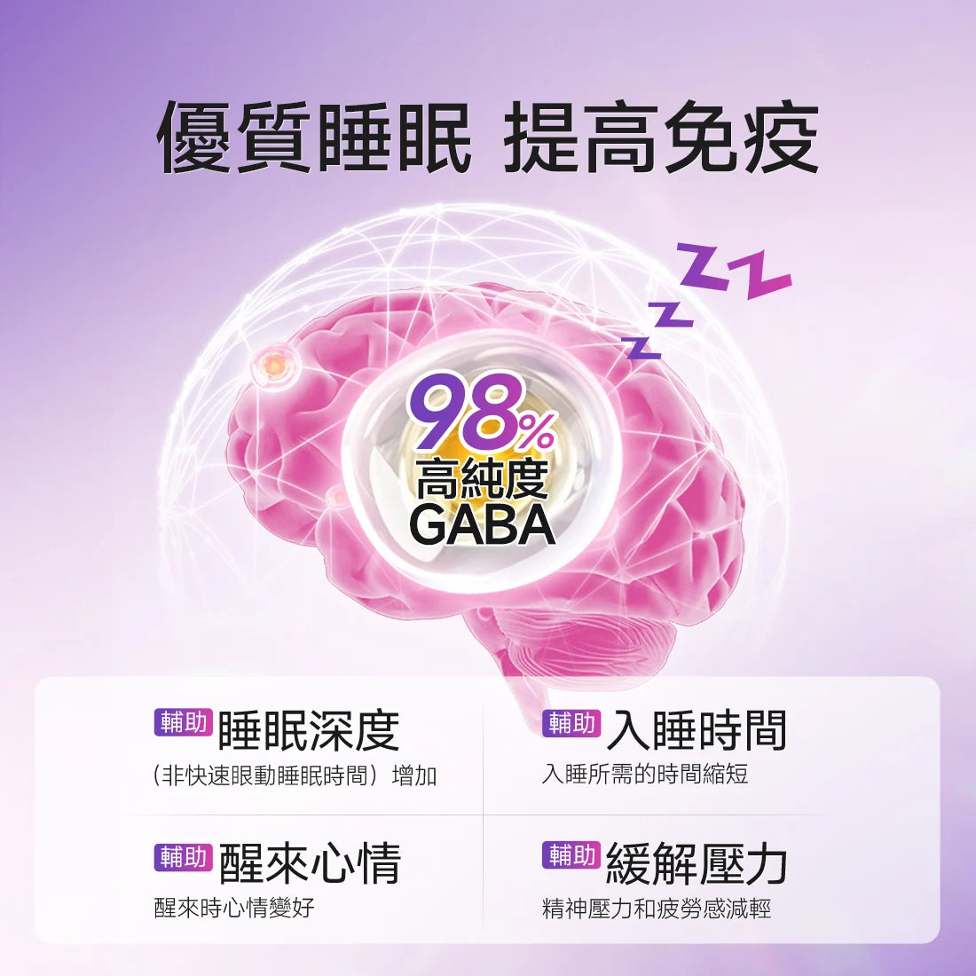 AXXZIA 曉姿 RevWell Lacto Stick 後生元益生菌免疫粉 30條