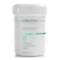 Christina No.8 Unstress Optimal Hydration Mask (step 8) 乳酸菌修復補濕面膜 250ml
