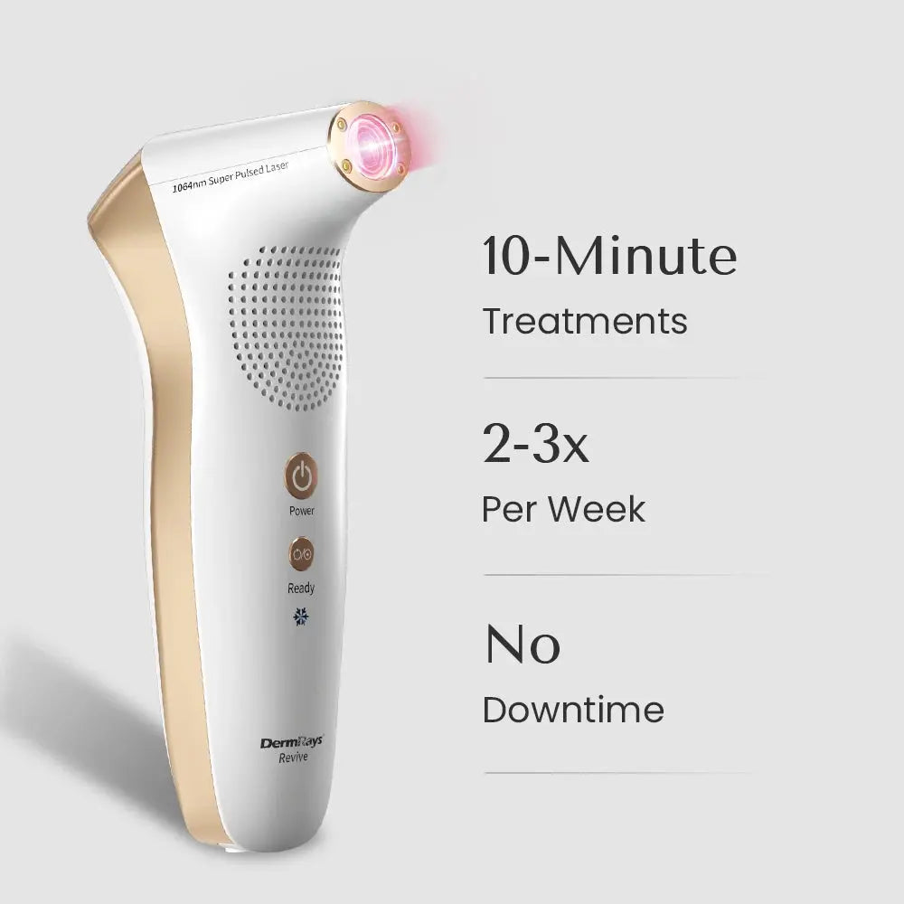 DermRays Revive SILKPRO 1064nm 超脈衝雷射膠原蛋白光美容儀