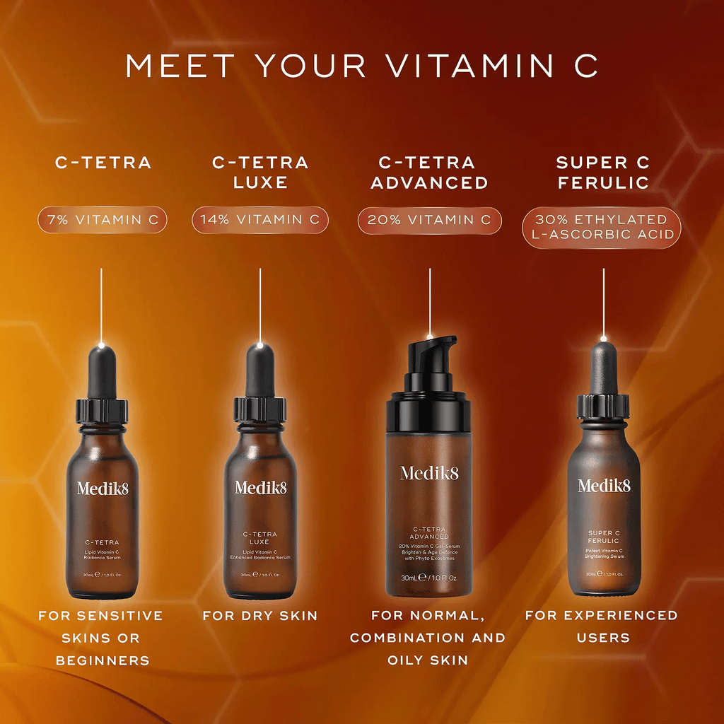 Medik8 C-Tetra Lipid Vitamin C Radiance Serum 30ml 7% 穩定型維他命 C E 脂溶性抗氧精華 提亮膚色 減淡細紋 抵禦環境自由基