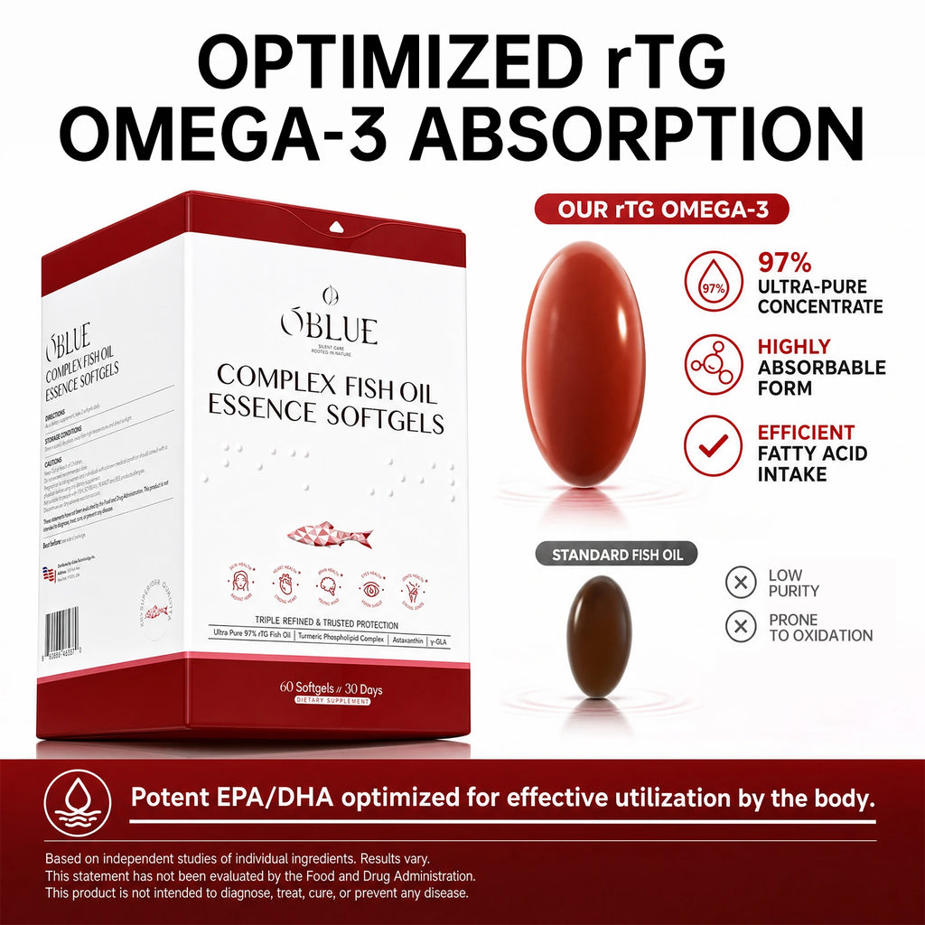 OBLUE 小紅盾複合魚油精華軟膠囊60粒 97%rTG 雙效守護美麗 高純度Omega3 去痘養膚養髮
