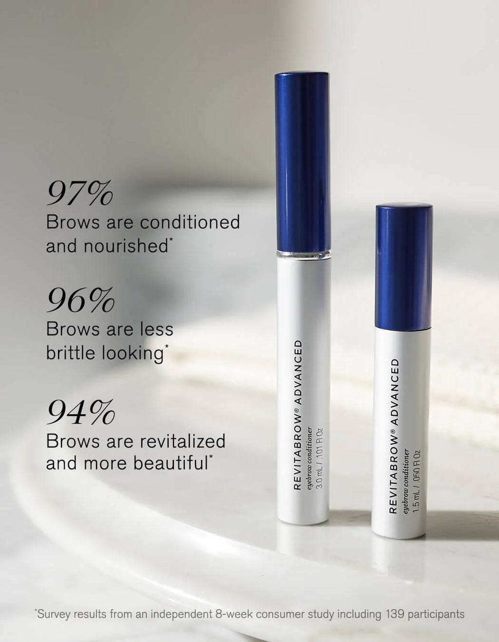RevitaLash 眉毛修復增生精華 RevitaLash RevitaBrow Advanced Eyebrow Conditioner & Serum 1.5/3ml