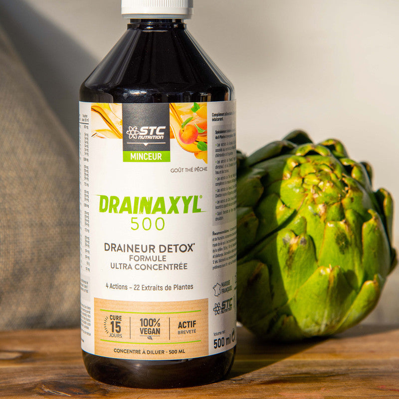 STC NUTRITION DRAINAXYL� 500 4A代謝排毒飲 身材管理 激活代謝 養成易瘦體質 桃子茶味
