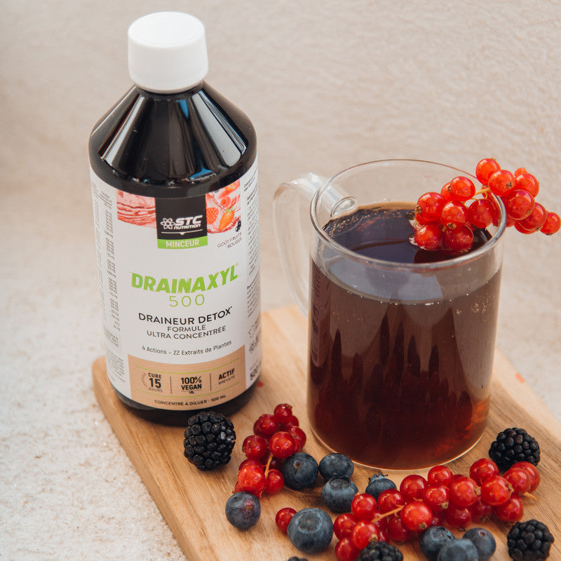 STC NUTRITION DRAINAXYL� 500 4A代謝排毒飲 身材管理 激活代謝 養成易瘦體質 紅色水果