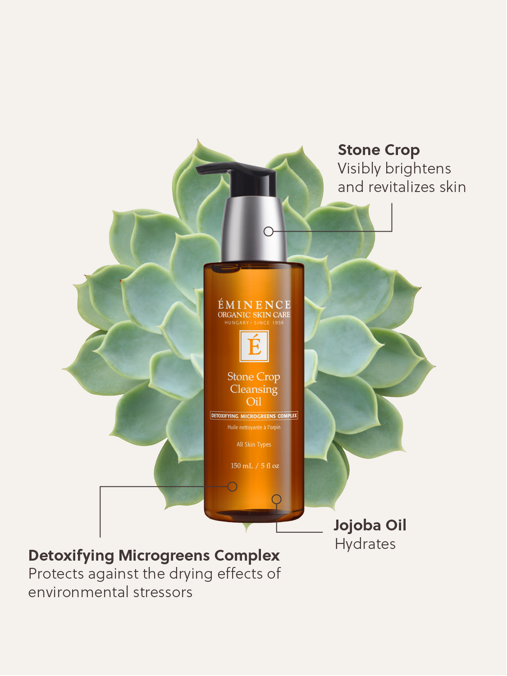Eminence Stone Crop Cleansing Oil 源美肌 垂盆草卸妝油 150ml