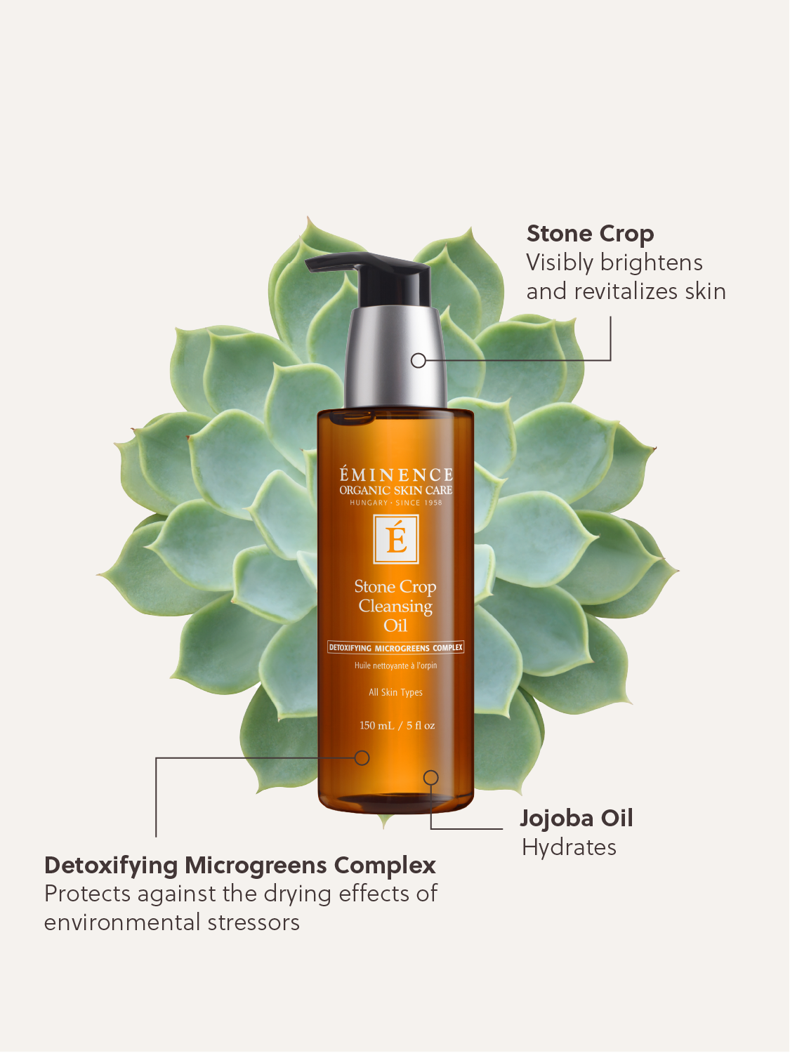 Eminence Stone Crop Cleansing Oil 源美肌 垂盆草卸妝油 150ml