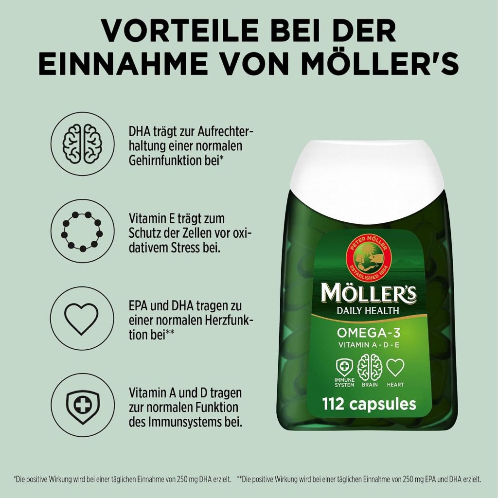 mollers Möllers 1200mg 挪威 沐樂 睦樂 鱈魚肝油 魚油 EPA DHA 112粒膠囊